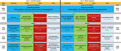 Microsoft Cluster Services (MSCS)