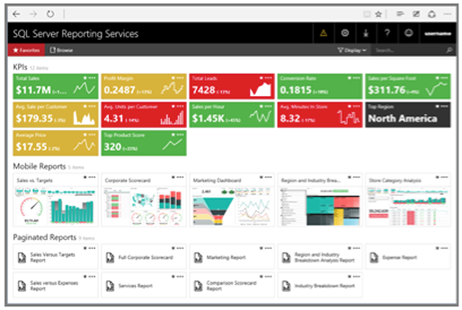 Simplifier la reconception des applications