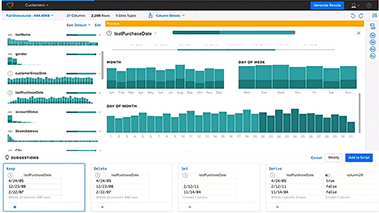 Fonctions de gestion