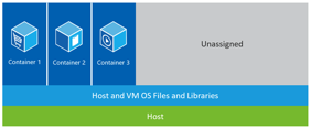 Supervision et reporting d’une plate-forme Exchange 2007 avec System Center Operations Manager 2007 – Partie 2