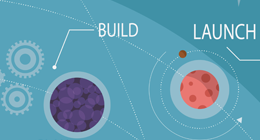 Le Software Defined Datacenter : nouveau concept ou réelle rupture technologique ?