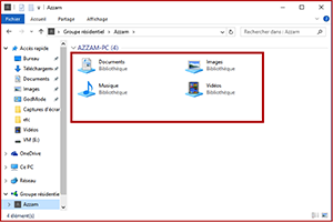 I/O de structure de données LIKERED pour des formats d’enregistrement décrits en externe (V5R2)