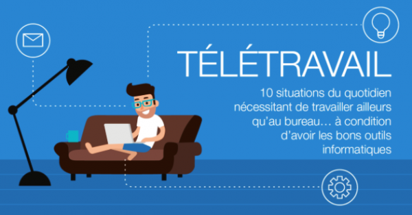 10 situations de télétravail avec les bons outils informatiques …