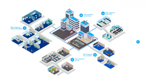 Comprendre et contrer les vecteurs de risques cyber en milieu hospitalier avec Stormshield - Expert Cybersécurité