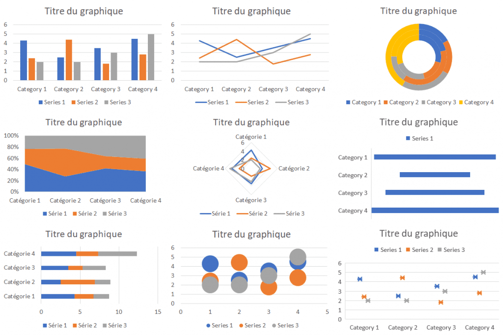 Les objectifs et indicateurs au service de la stratégie et des ...