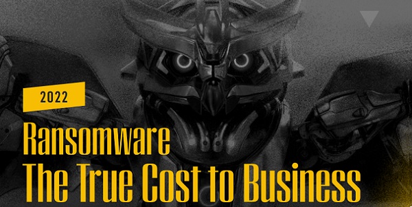 Attaques par ransomware : quel est le coût réel ?