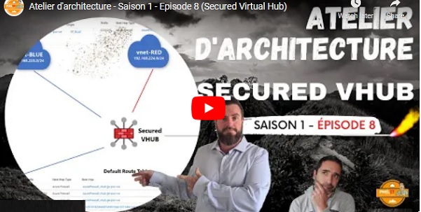 Atelier Architecture – Secured Virtual Hub