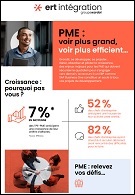 Guide PME : 5 leviers pour accélérer votre développement