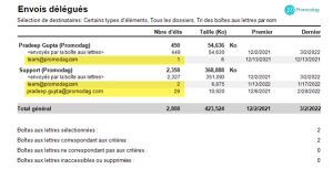 Promodag Reports - nouveau rapport sur les messages envoyés de la part d'une boîte aux lettres Office 365