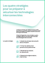 Préparer l’entreprise aux technologies interconnectées