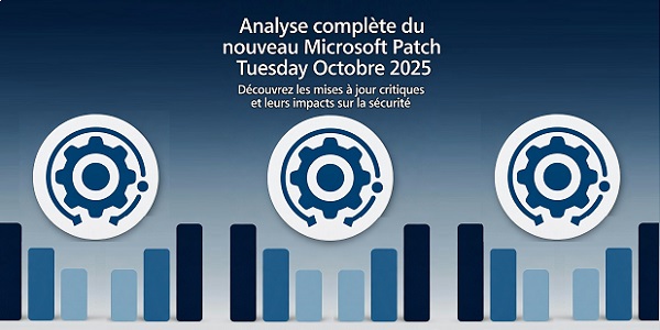 Microsoft Patch Tuesday Octobre 2025 Microsoft Patch Tuesday Octobre 2025