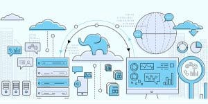 DevOps & Cloud hybride